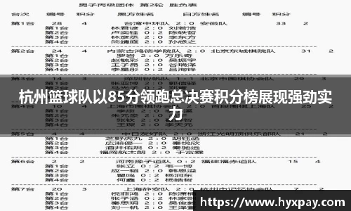 杭州篮球队以85分领跑总决赛积分榜展现强劲实力