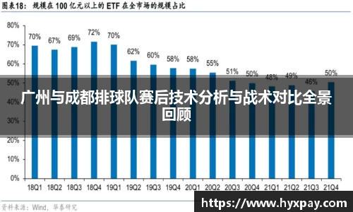 广州与成都排球队赛后技术分析与战术对比全景回顾